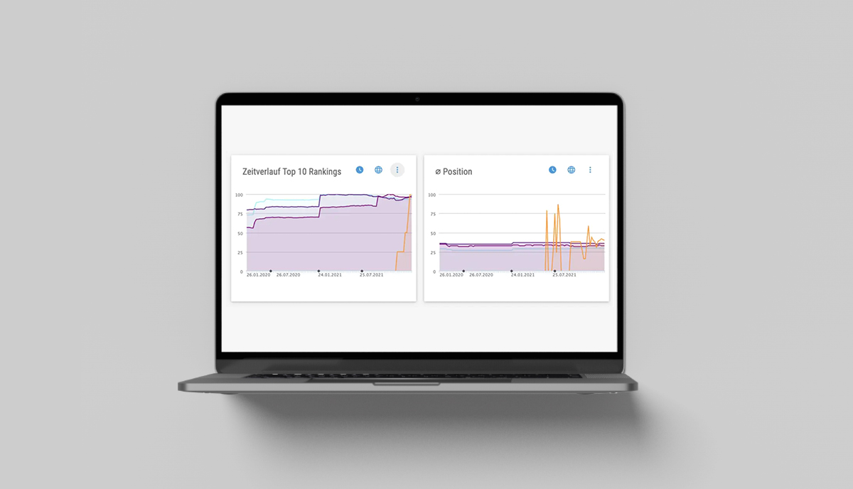 brandcom werbeagentur frankfurt koeln muenchen leistungen seo check sichtbarkeit rankings brandcom werbeagentur frankfurt koeln muenchen leistungen seo check sichtbarkeit rankings