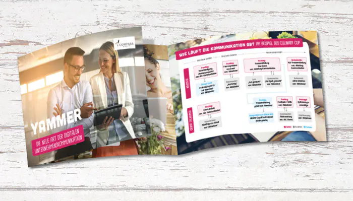 brandcom werbeagentur frankfurt koeln muenchen referenzen gastronomie compass group 15