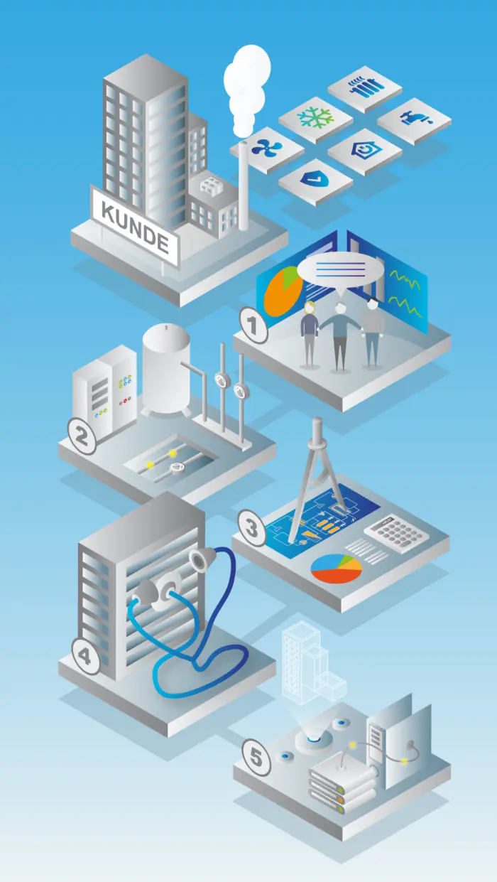 Beitragsbild 1000xHoehe 1