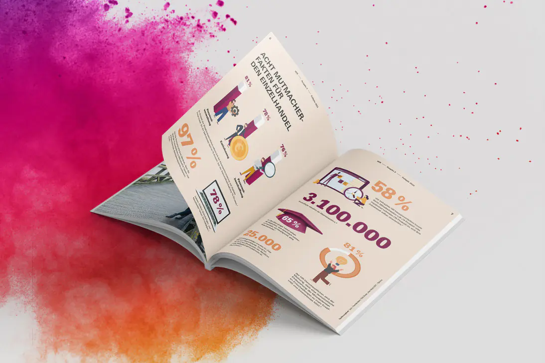 werbeagentur referenzen anwr 2023 magazin wir zahlen